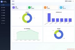 AI编程 Cursor 20分钟开发一个SpringBoot4+Vue3大学生档案管理系统 手把手教学