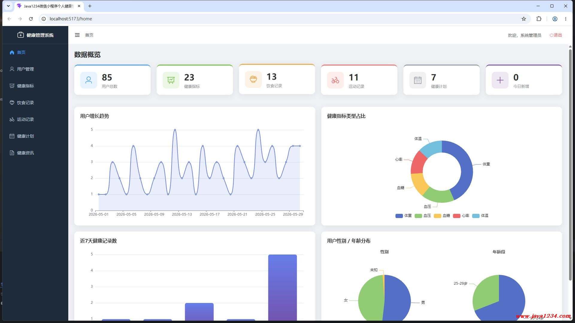 AI编程 Cursor 1小时开发一个微信小程序个人健康管理系统(带AI智能客服功能) 基于Spring AI 2.0,SpringBoot4后端 Vue3后台管理前端 手把手教学 图2